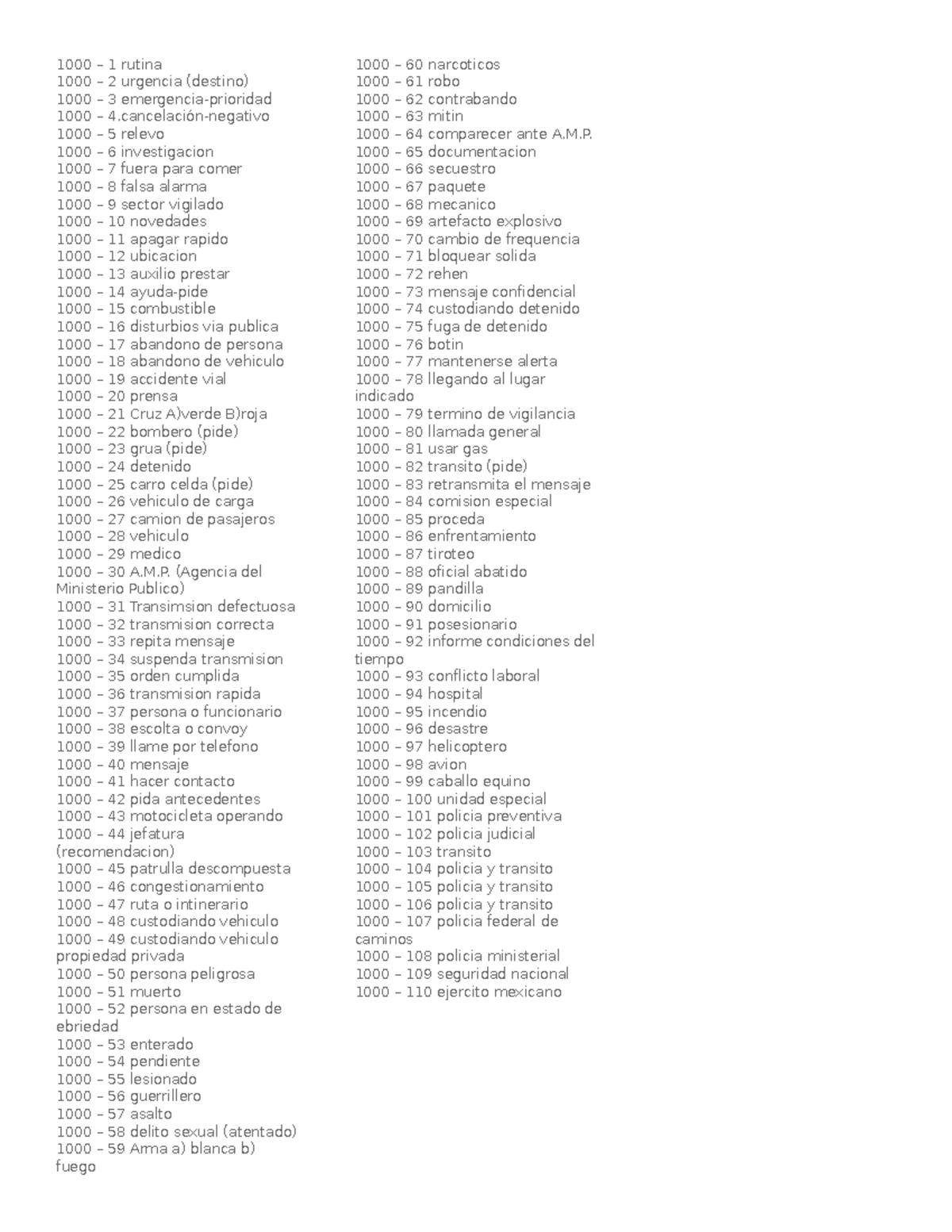 Codigo 1000