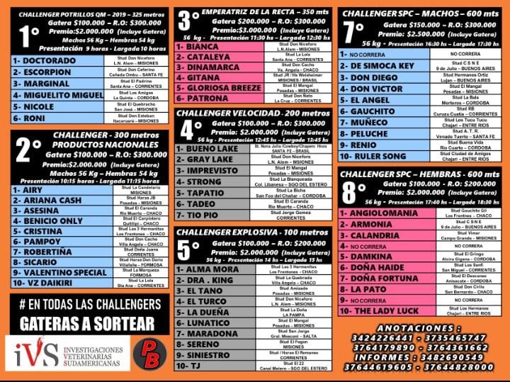 Horarios de apertura y cierre diarias