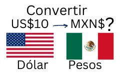 Cómo consultar el tipo de cambio actualizado para dólares a pesos mexicanos
