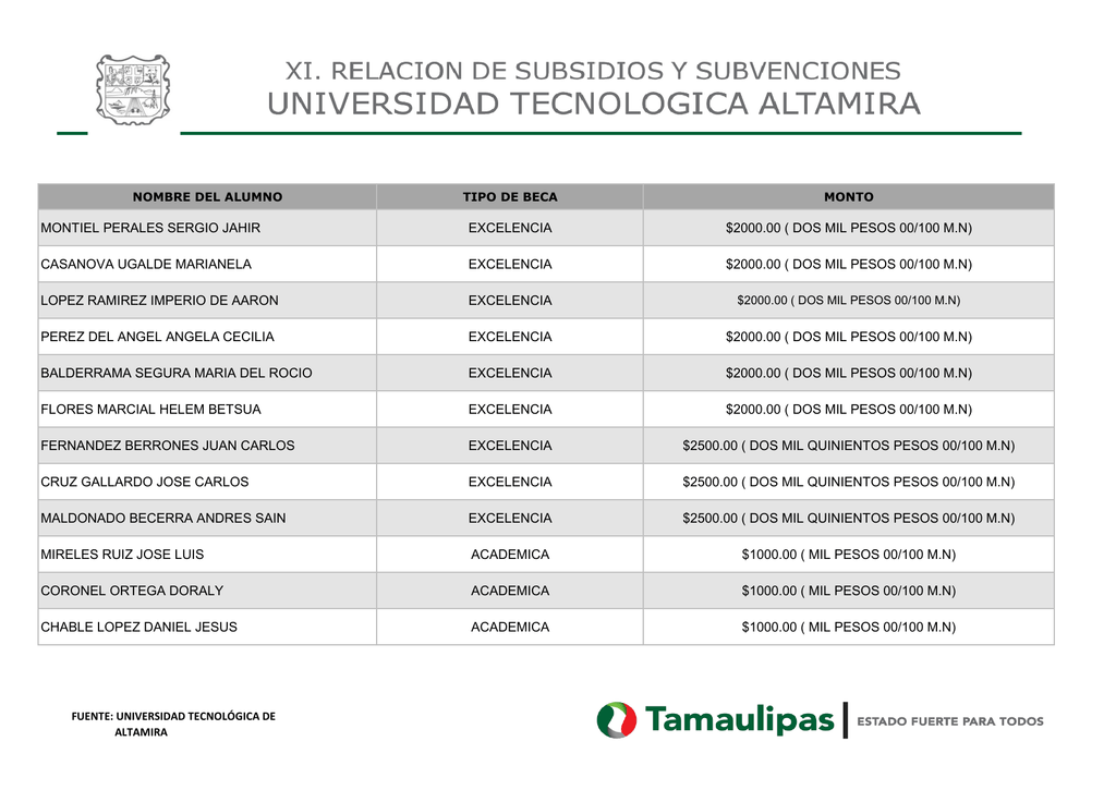 Consideraciones prácticas